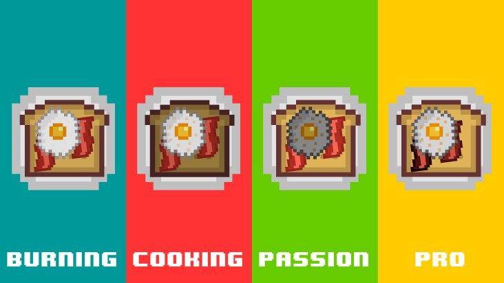 Screenshot of Burning Cooking Passion Pro