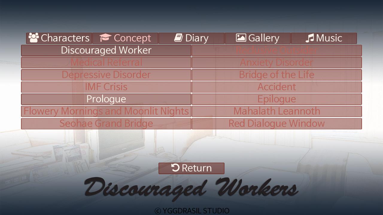 Screenshot of Discouraged Workers Demo